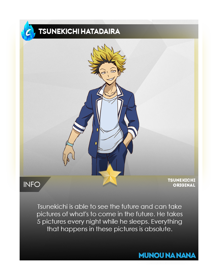 Tsunekichi Hatadaira | Shoob Card Game - Shoob.gg